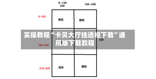 实操教程“卡贝大厅挂透视下载”通用版下载教程-第1张图片