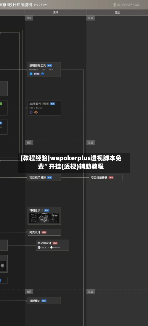 [教程经验]wepokerplus透视脚本免费”开挂(透视)辅助教程-第1张图片