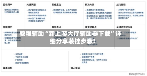 教程辅助“新上游大厅辅助器下载”详细分享装挂步骤!-第3张图片