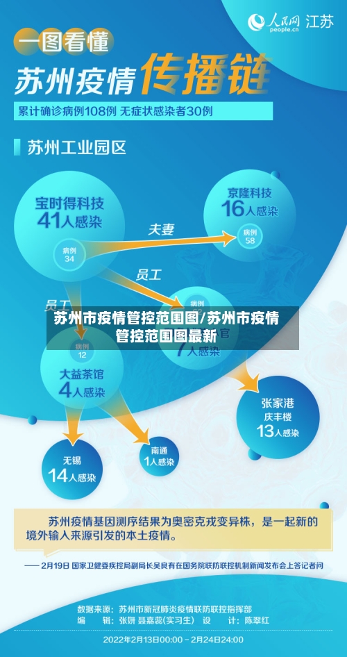 苏州市疫情管控范围图/苏州市疫情管控范围图最新-第3张图片