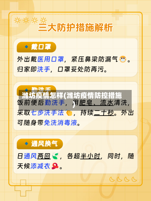 潍坊疫情怎样(潍坊疫情防控措施)-第2张图片