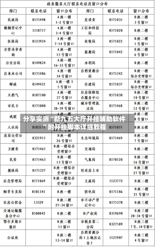 分享实测“新九五大厅开挂辅助软件	”附开挂脚本详细教程-第1张图片