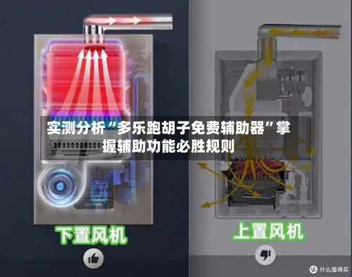 实测分析“多乐跑胡子免费辅助器”掌握辅助功能必胜规则-第1张图片
