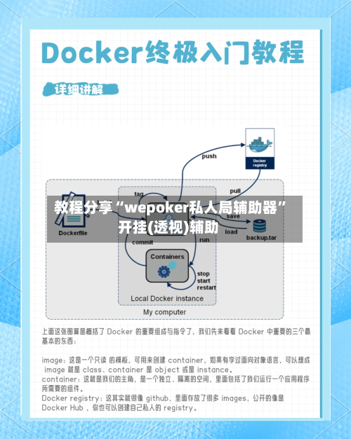 教程分享“wepoker私人局辅助器”开挂(透视)辅助-第3张图片