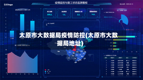 太原市大数据局疫情防控(太原市大数据局地址)-第1张图片