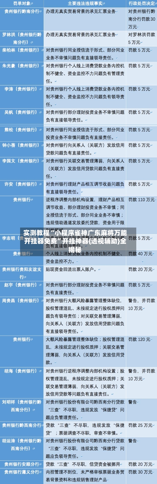 实测教程“小程序雀神广东麻将万能开挂器免费”开挂神器{透视辅助}全揭秘-第2张图片