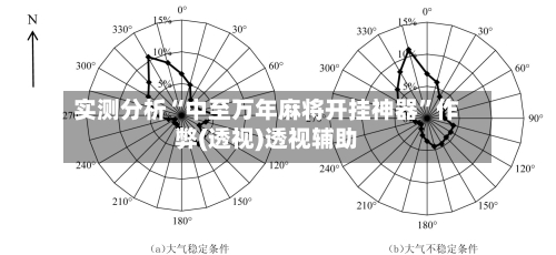 实测分析“中至万年麻将开挂神器	”作弊(透视)透视辅助-第1张图片
