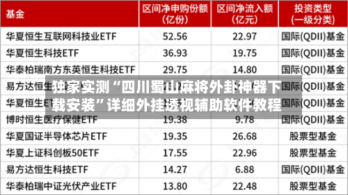 独家实测“四川蜀山麻将外卦神器下载安装	”详细外挂透视辅助软件教程-第1张图片