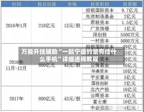 万能开挂辅助“一起宁德钓蟹有挂什么手机	”详细透视教程-第1张图片